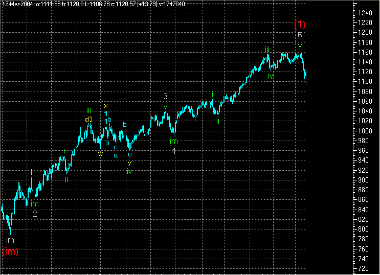 sp1.gif