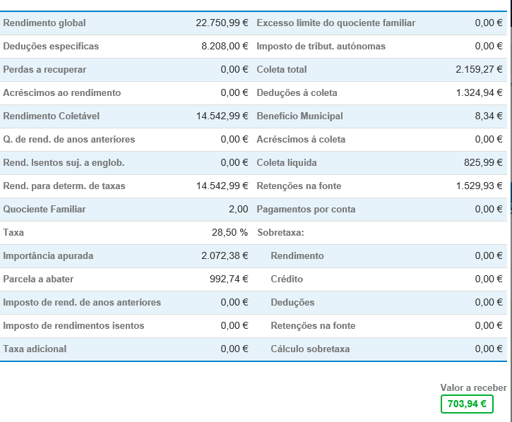 IRS_nosso_simulação.png