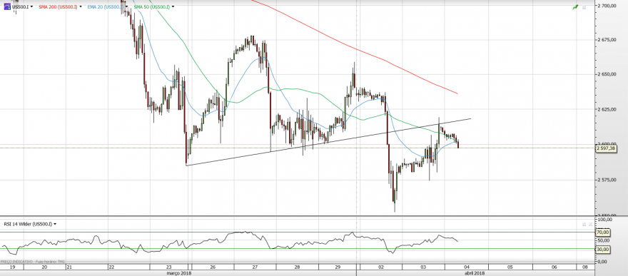sp500.png