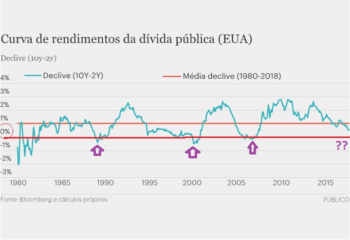 EUA.jpg