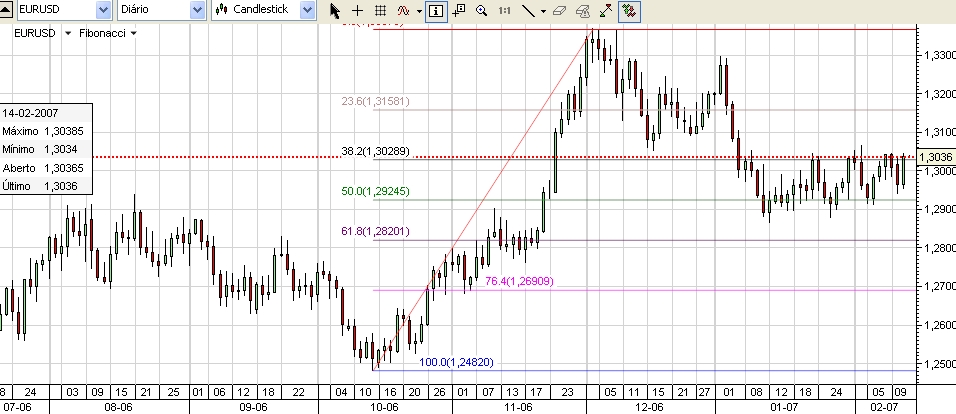 eurusd.JPG
