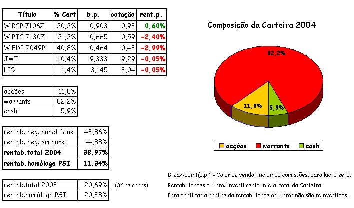 cart 3-15.jpg