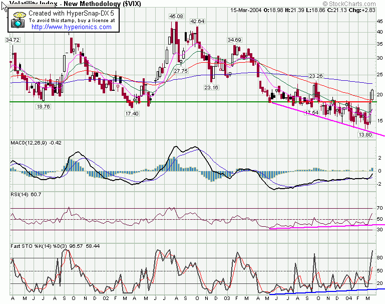 vix1.gif
