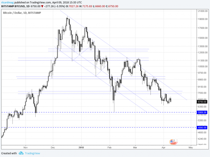 bitcoindollar.png