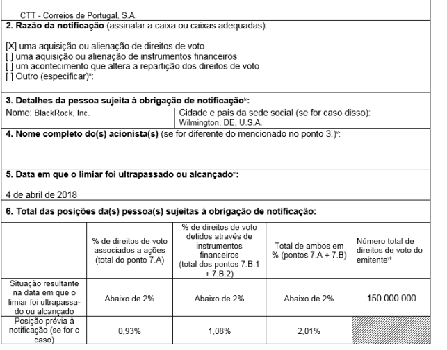 blackrock ctt 1004.PNG