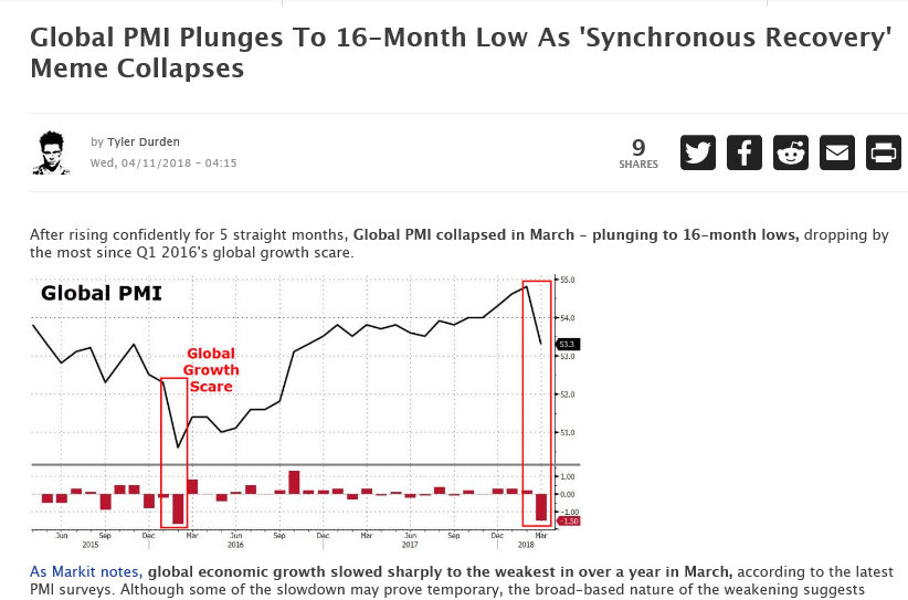 global pmi.PNG