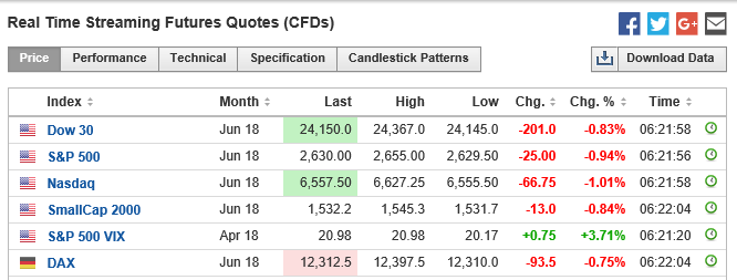 spx 11045.PNG