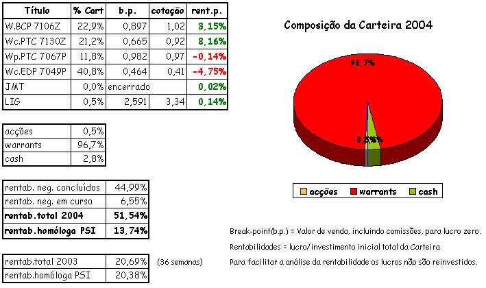 cart 3-17.jpg