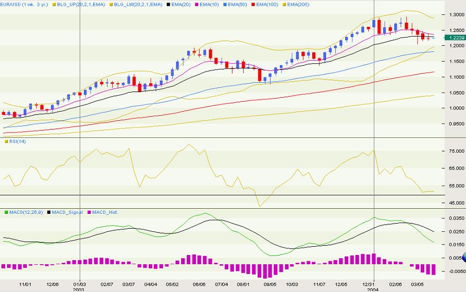 eurusd-s.JPG