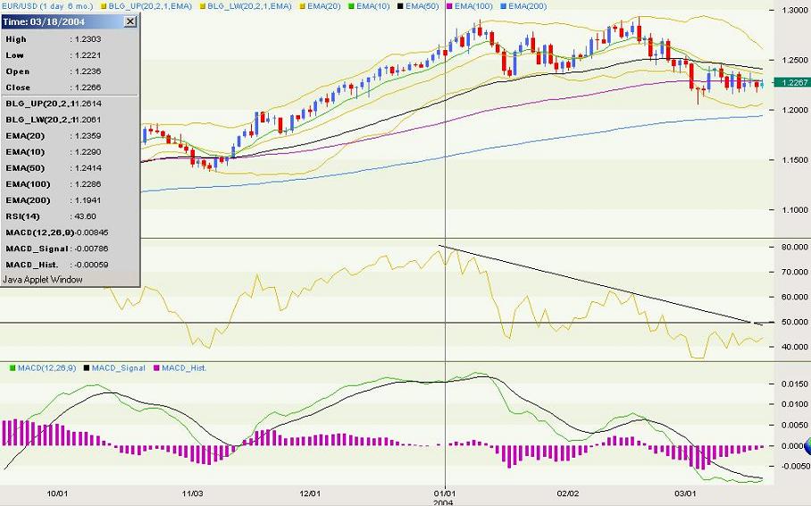 eurusd.JPG