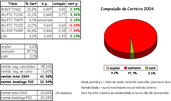 cart 3-18.jpg