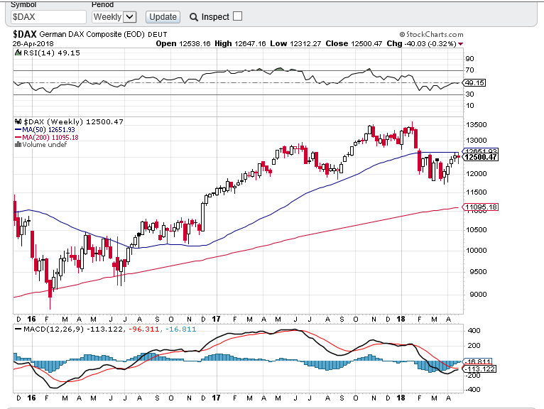 dax sem 2704.PNG