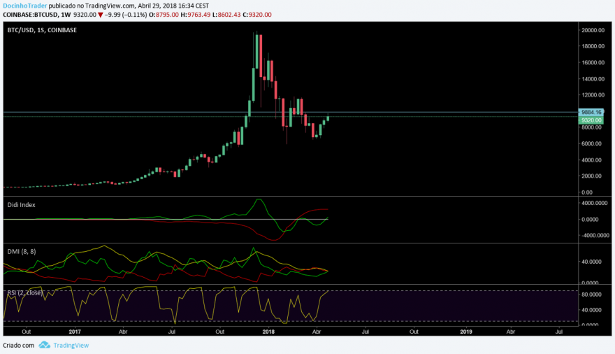 BTCUSD.png