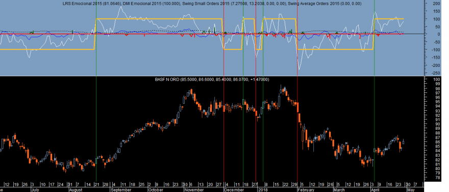 BASF Emocional 20180427.png