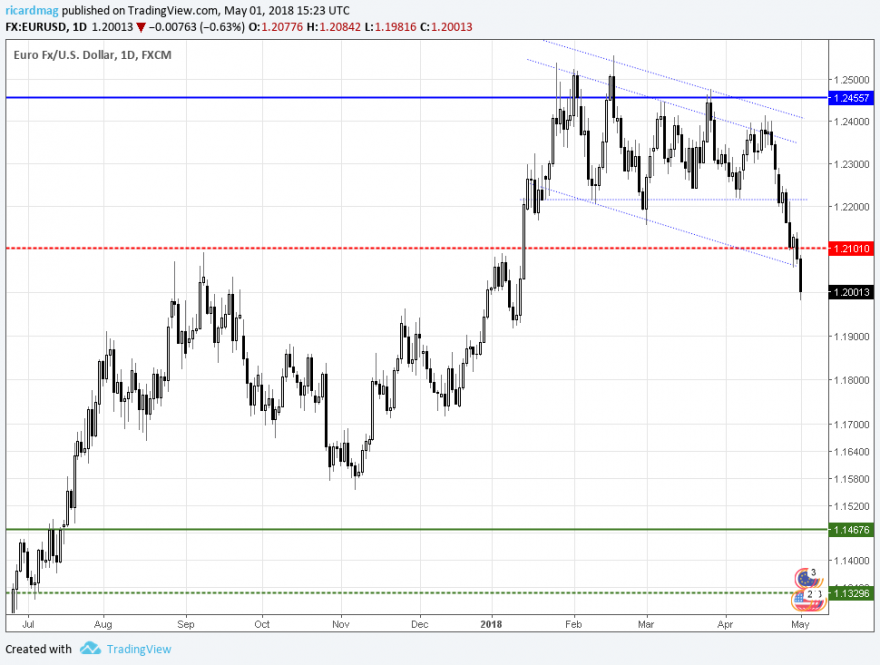 eur-usd.png