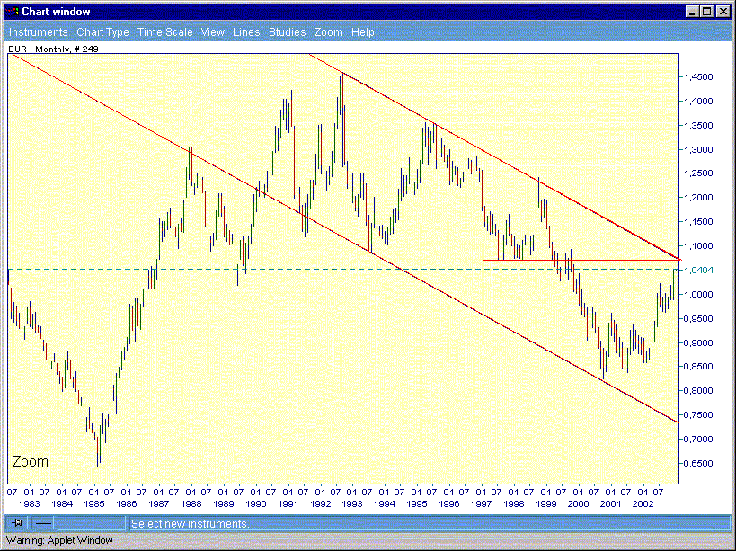 eur_10y.gif