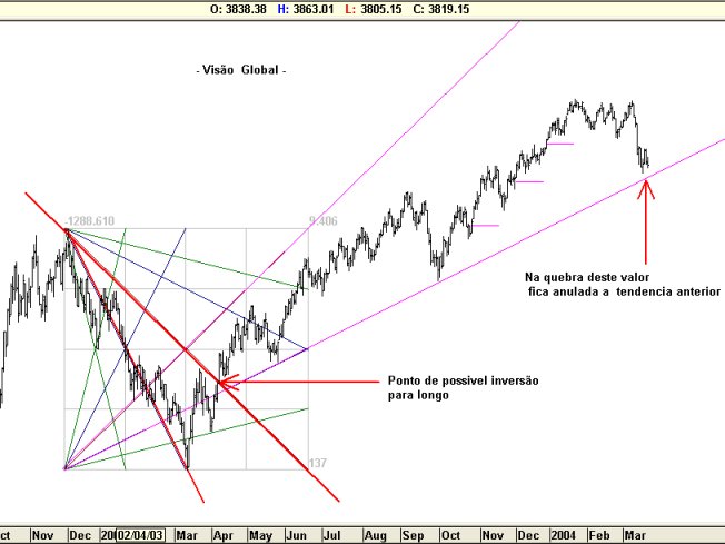 dax1.jpg
