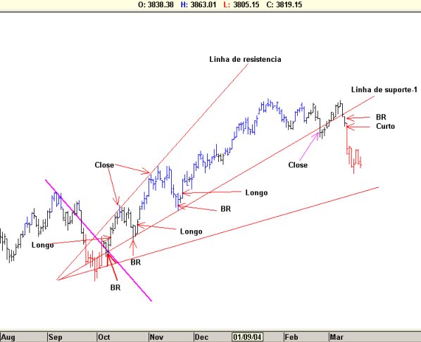 dax2.jpg