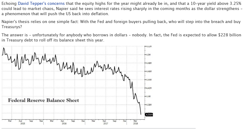 fed balance sheet.PNG