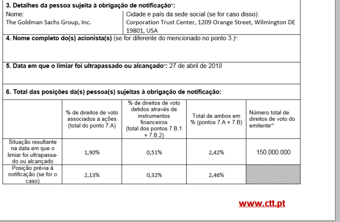 goldman saida.PNG