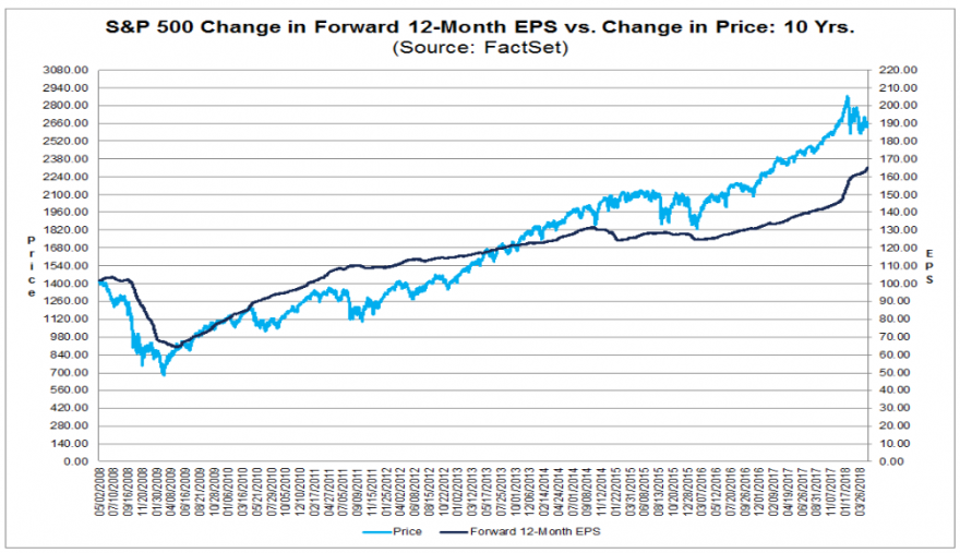 SP500.png