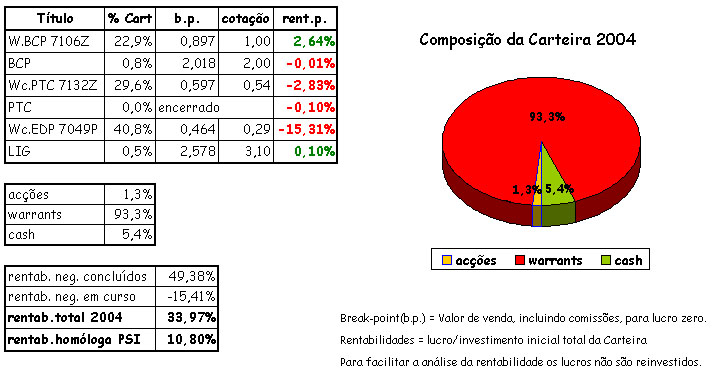 cart 3-22.jpg
