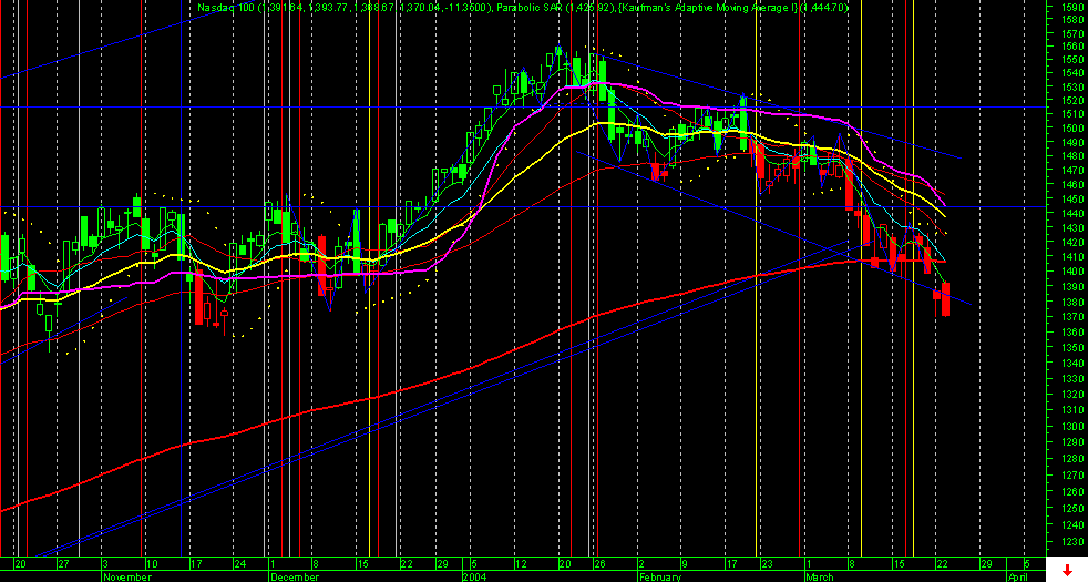 ndx.png