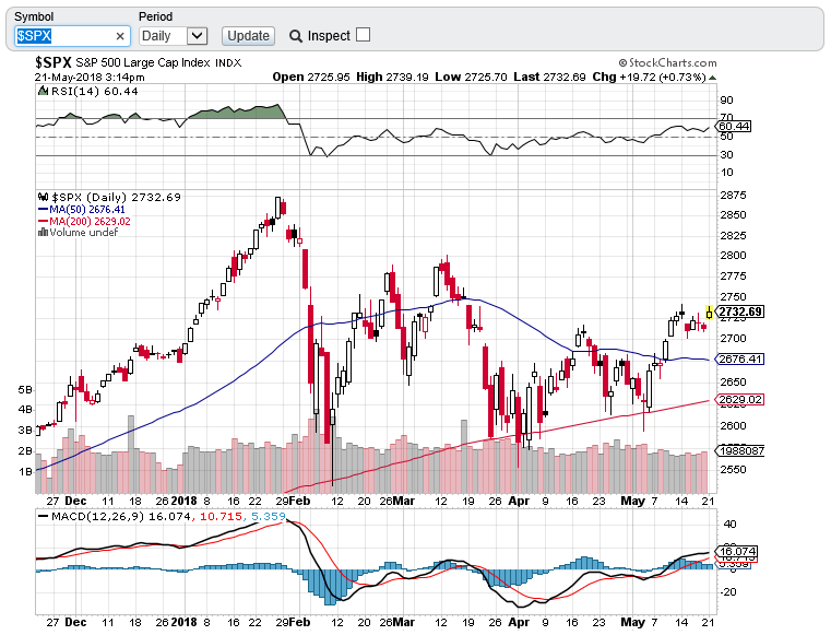 spx 2105.PNG