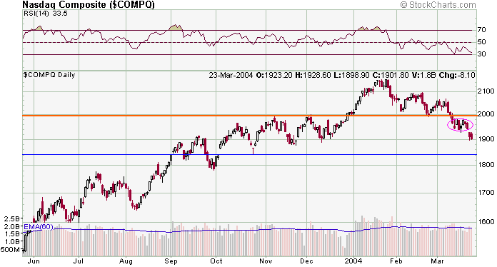 compx-20040224a.gif