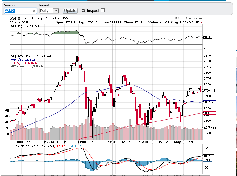 spx 2305.PNG