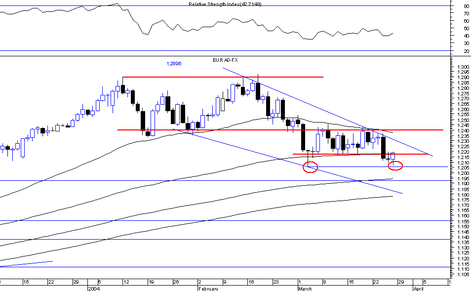 eurusd1.png