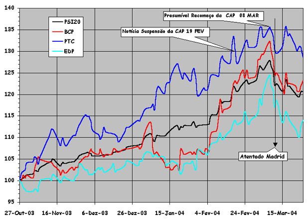 PTC & Cia 02.jpg