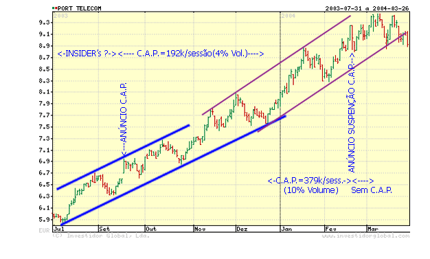 ptc2.gif