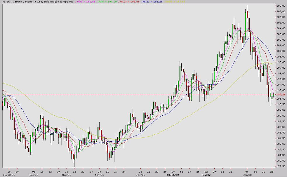gbpjpy.JPG