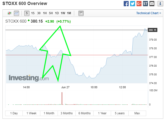 stoxx600.png