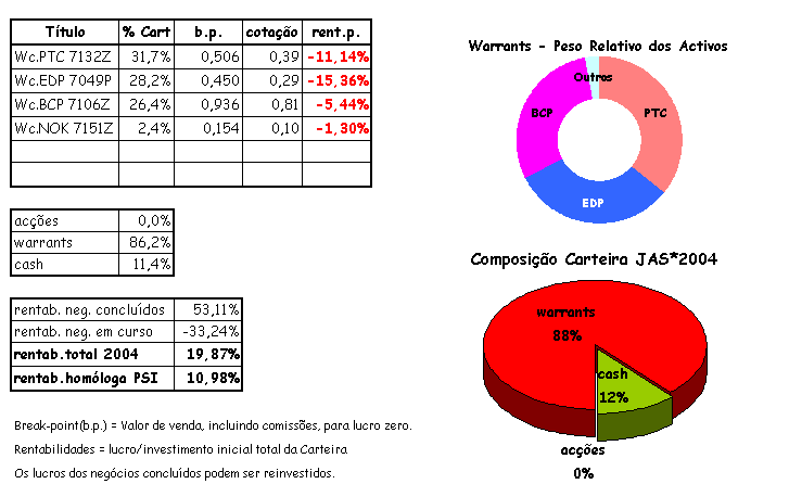 cart 3-29a.png
