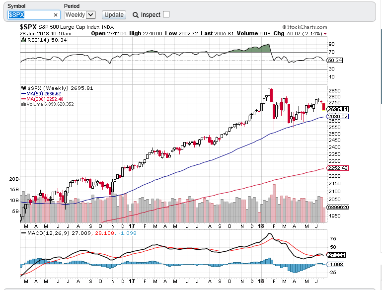 spx 2806.PNG