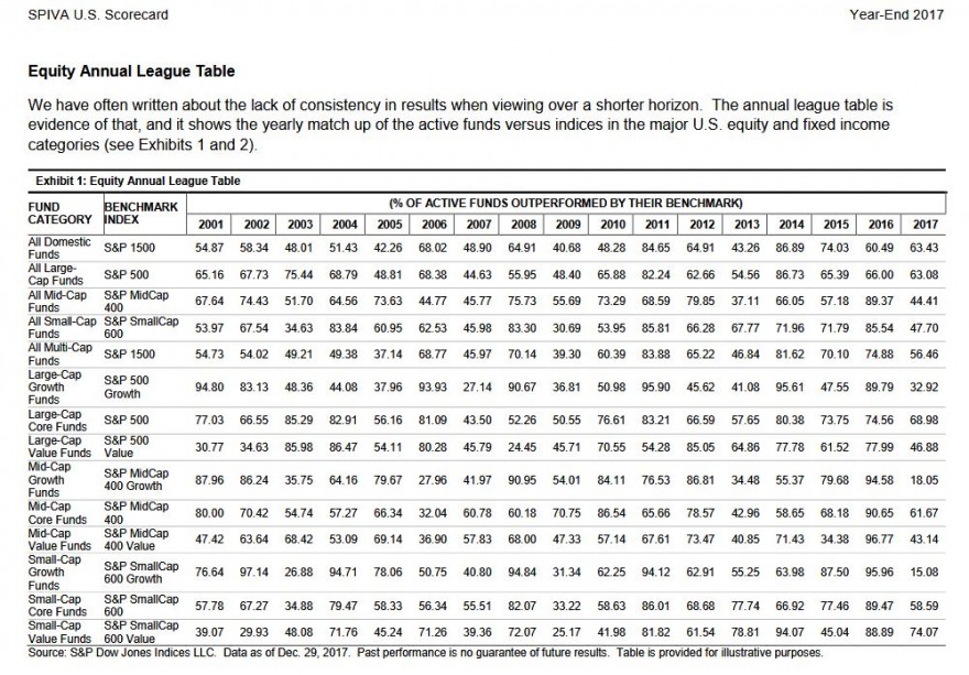 US Equity.JPG