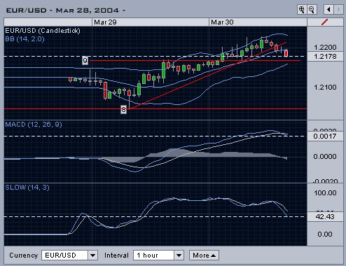 eurusd.jpg