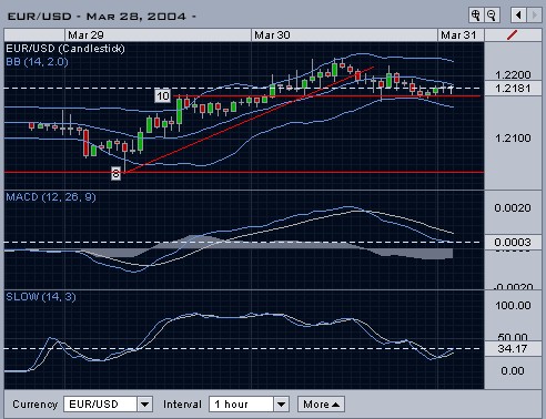eurusd.jpg