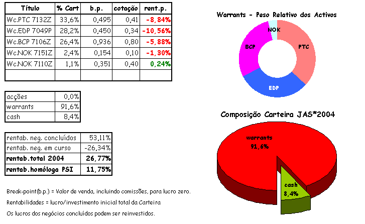cart 3-31.png