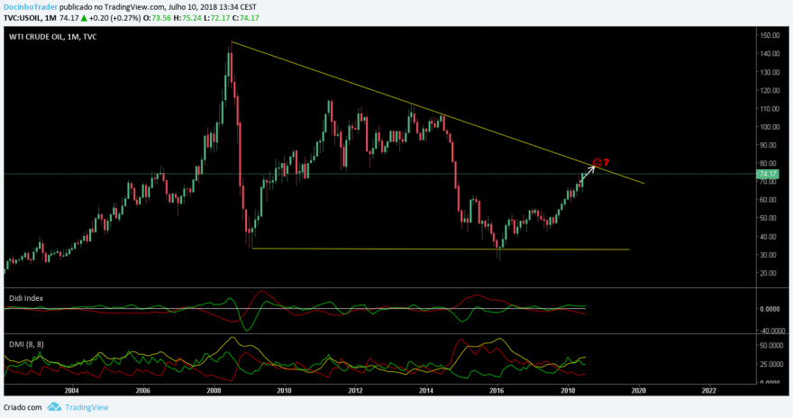 wti mensalpng.png