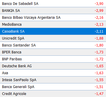 banca europa 110718.PNG