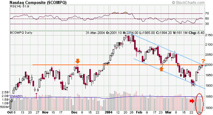 compx-20040331a.gif
