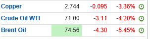 petroleo  1107.PNG