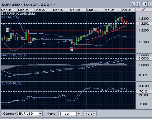 EURUSD.jpg
