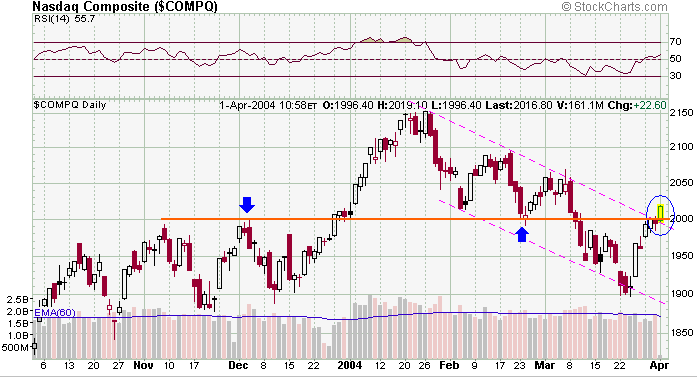 compx-20040401a.gif