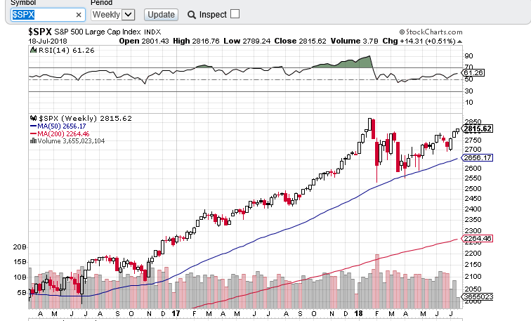 spx 1807.PNG