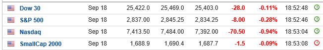 sp500 afterhours.PNG