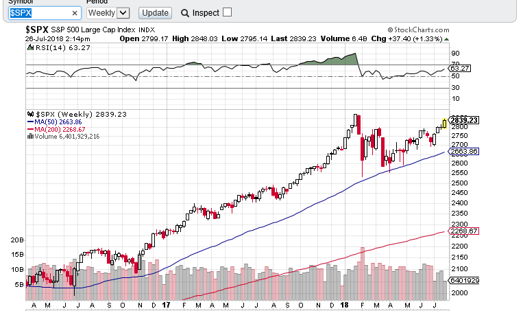 spx 2607.PNG